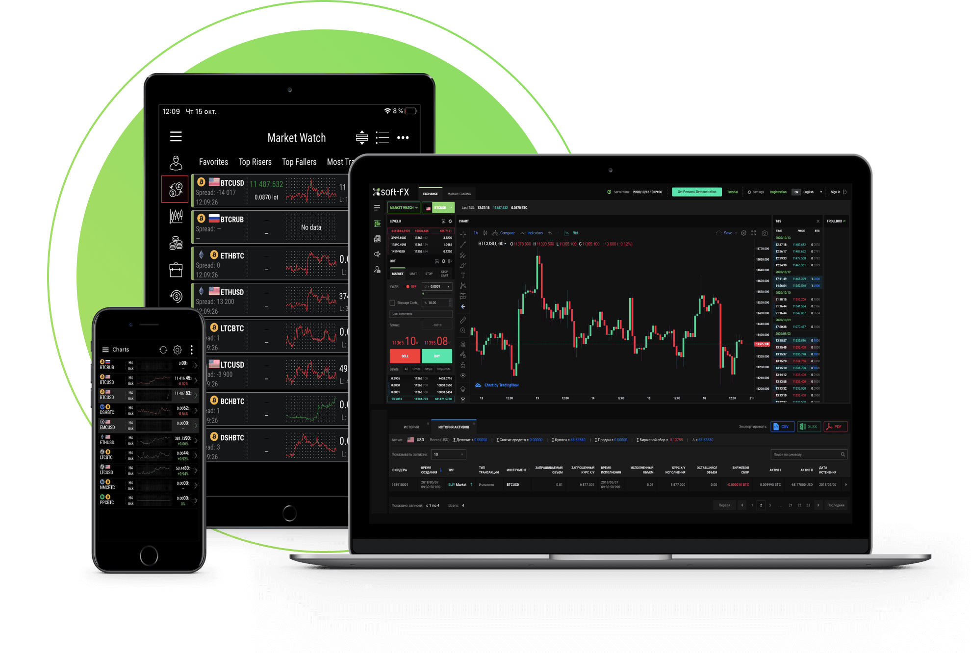 Soft-FX multi trading platform