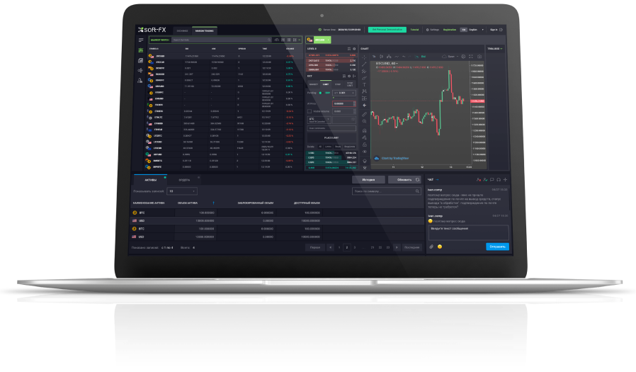 Soft-FX desktop trading platform