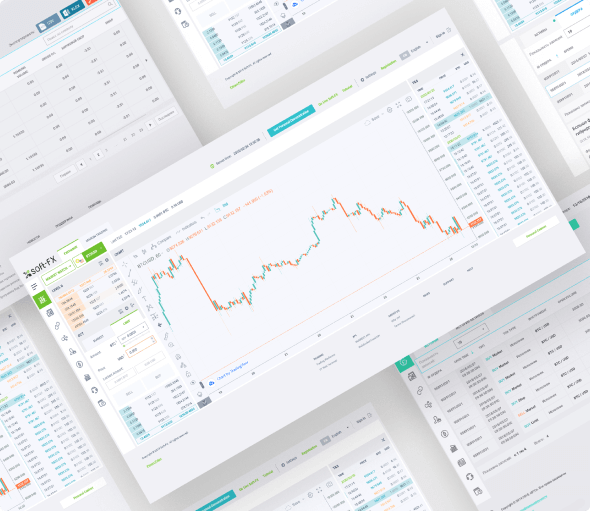 Soft-FX trading platform terminal