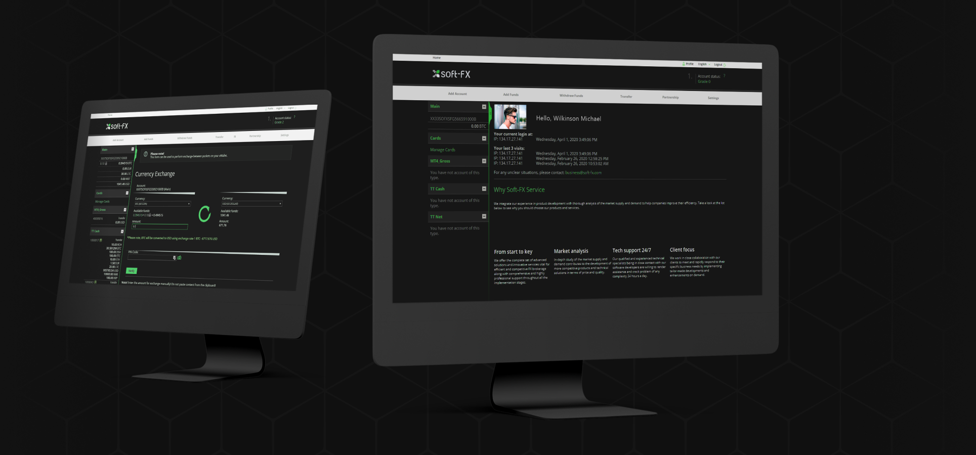 Soft-FX traders room dashboard