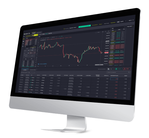 Soft-FX easy exchange desktop dashboard