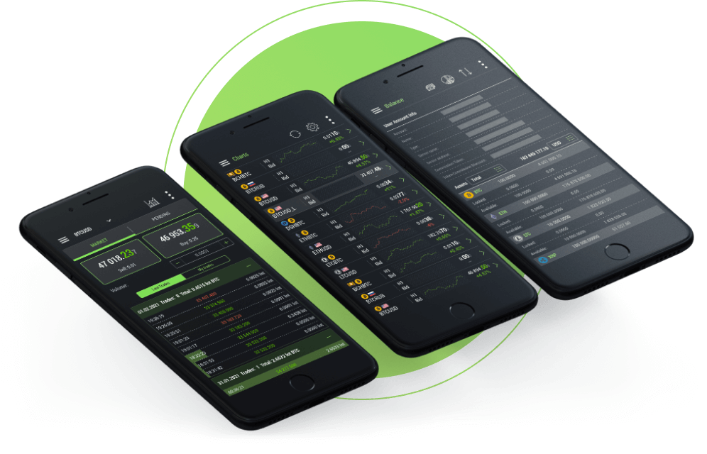 mobile trading platform